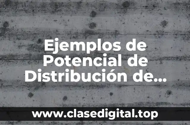 Ejemplos de Potencial de Distribución de Carga