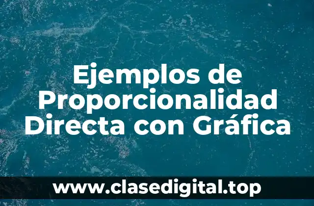 Ejemplos de Proporcionalidad Directa con Gráfica