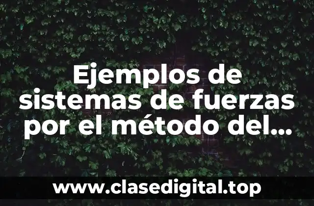 Ejemplos de sistemas de fuerzas por el método del paralelogramo