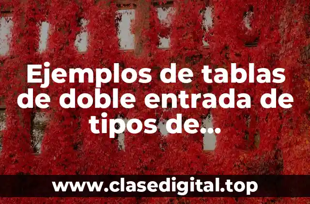 Ejemplos de tablas de doble entrada de tipos de comunicación y Significado