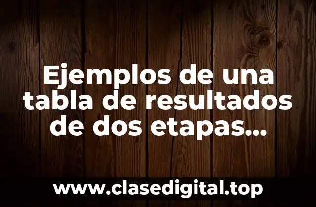Ejemplos de una tabla de resultados de dos etapas probabilidad