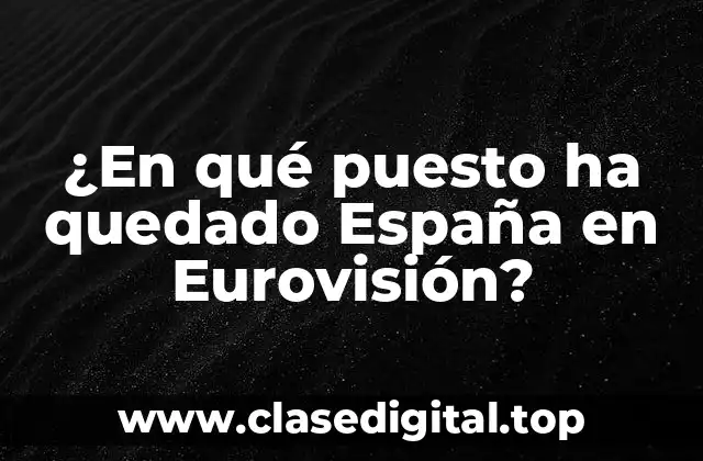 ¿En qué puesto ha quedado España en Eurovisión?