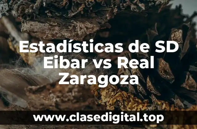 Estadísticas de SD Eibar vs Real Zaragoza