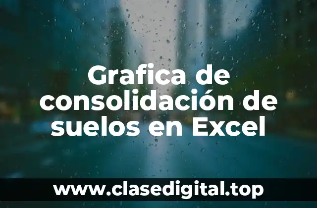 Ejemplos de gráfica de consolidación de suelos en Excel