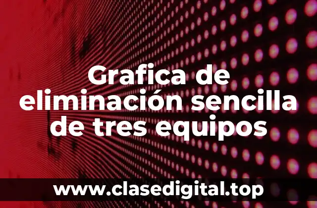 Grafica de eliminación sencilla de tres equipos