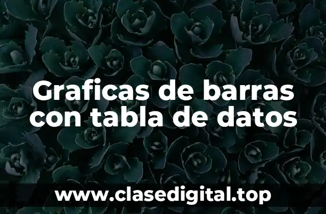 Ejemplos de Graficas de barras con tabla de datos