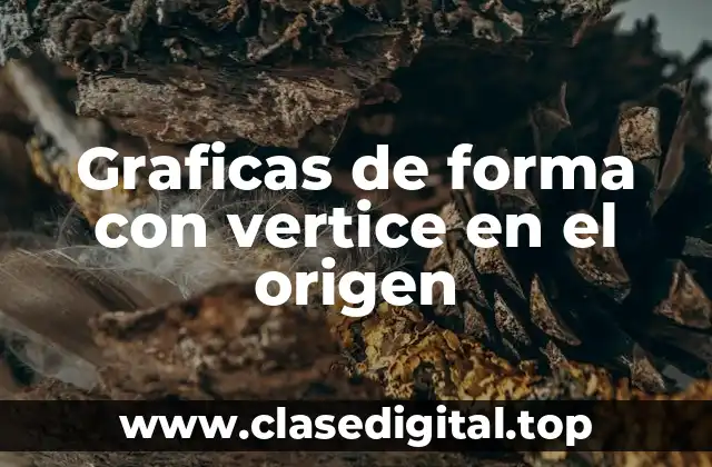 Graficas de forma con vertice en el origen