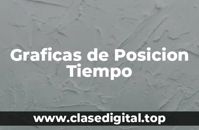 Graficas de Posicion Tiempo
