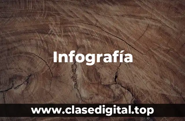 Infografía