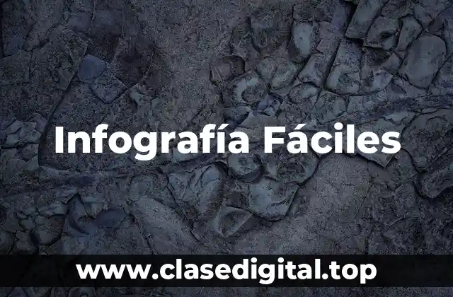 Infografía Fáciles