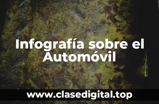 Infografía sobre el Automóvil