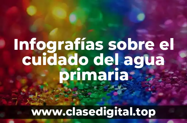 Infografías sobre el cuidado del agua primaria
