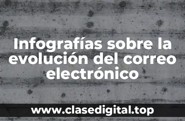 Infografías sobre la evolución del correo electrónico