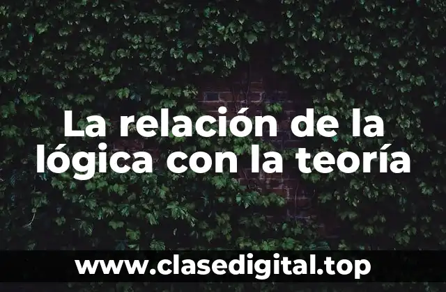 La relación de la lógica con la teoría