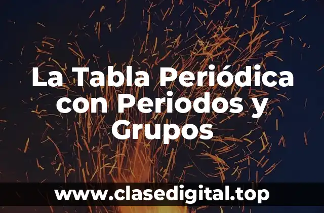 La Tabla Periódica con Periodos y Grupos