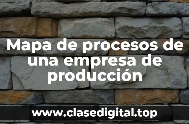 Mapa de procesos de una empresa de producción