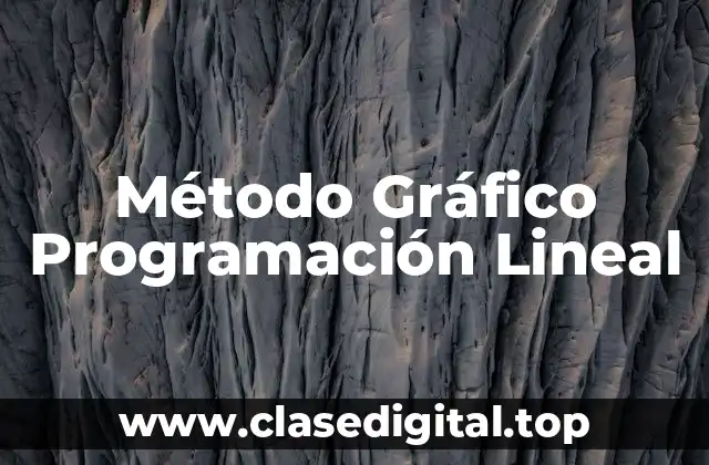Método Gráfico Programación Lineal