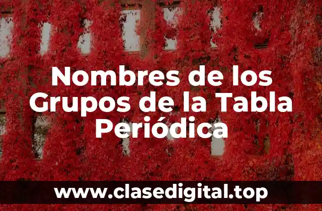 Nombres de los Grupos de la Tabla Periódica