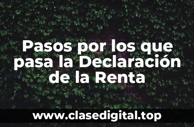 Preparación de la Declaración de la Renta: Recopilación de Documentos