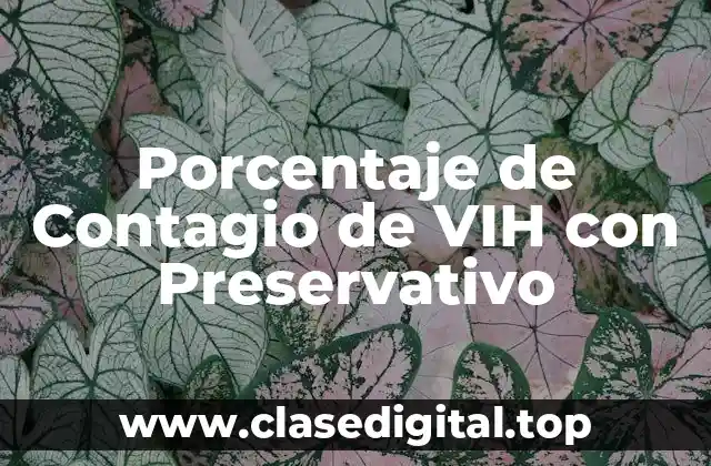 Porcentaje de Contagio de VIH con Preservativo
