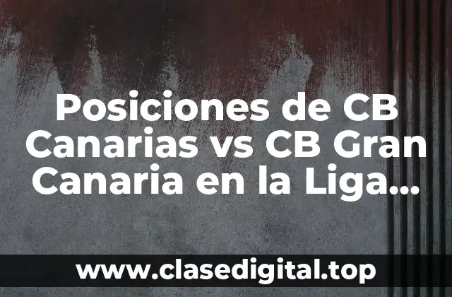 Posiciones de CB Canarias vs CB Gran Canaria en la Liga ACB