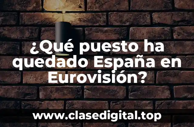 ¿Qué puesto ha quedado España en Eurovisión?