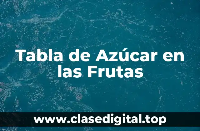 Tabla de Azúcar en las Frutas