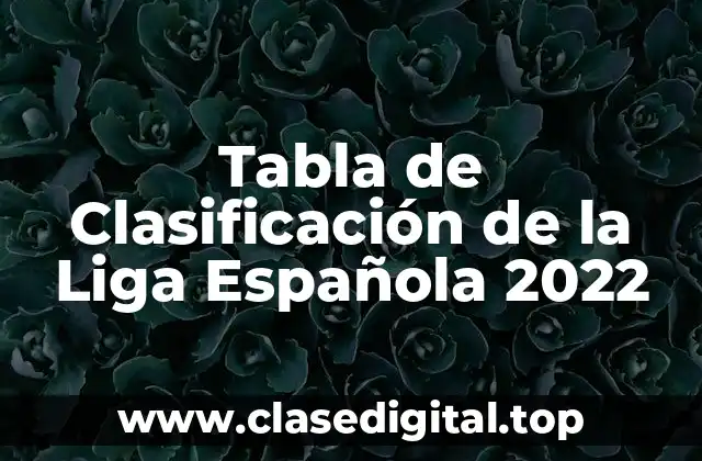 Tabla de Clasificación de la Liga Española 2022