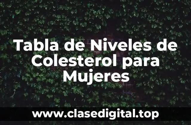 ¿Qué es el Colesterol y por qué es Importante para las Mujeres?