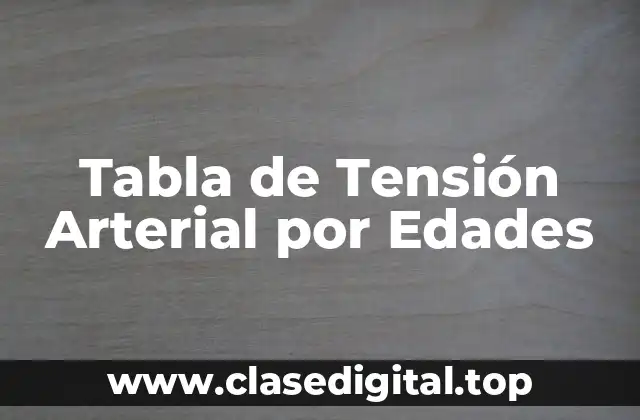 Tabla de Tensión Arterial por Edades