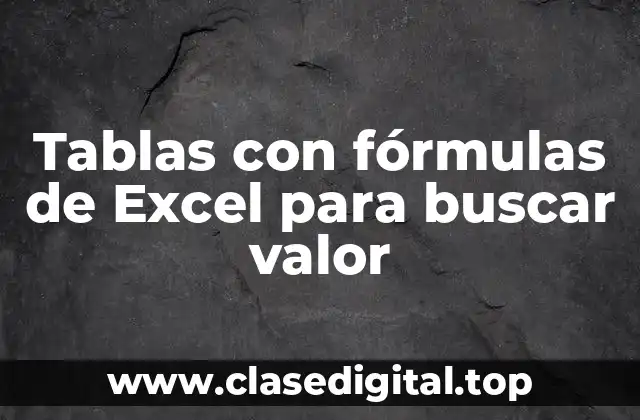 Ejemplos de tablas con fórmulas de Excel para buscar valor