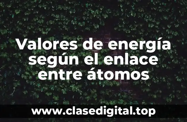 Ejemplos de enlace entre átomos