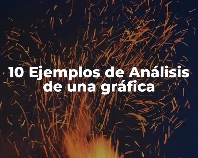 10 Ejemplos de Análisis de una gráfica