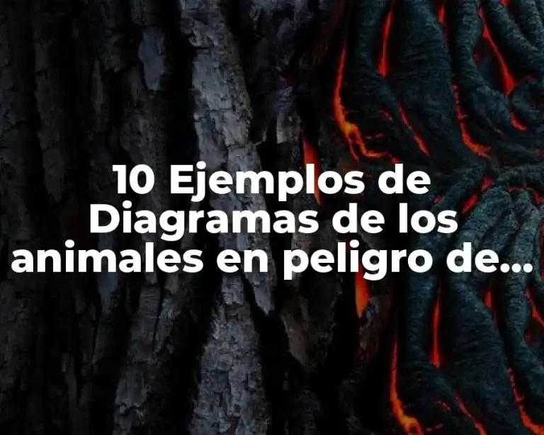 10 Ejemplos de Diagramas de los animales en peligro de extinción