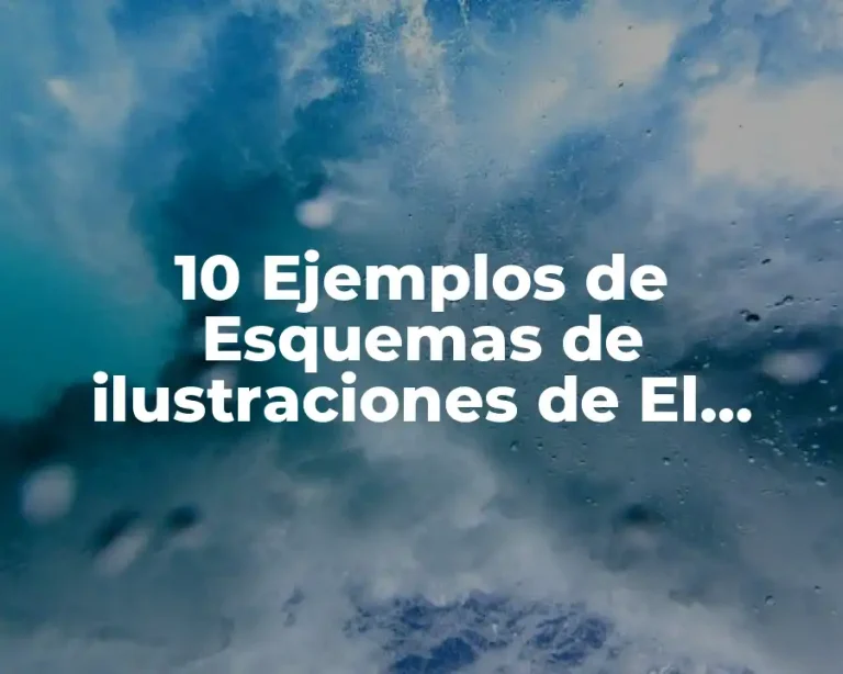 10 Ejemplos de Esquemas de ilustraciones de El Manifiesto Comunista