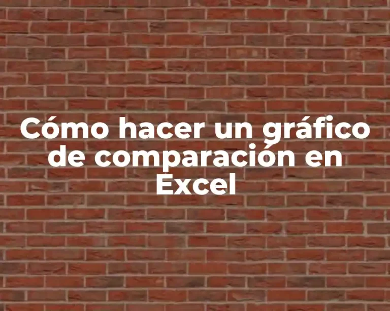 Cómo hacer un gráfico de comparación en Excel