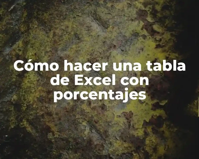 Cómo hacer una tabla de Excel con porcentajes