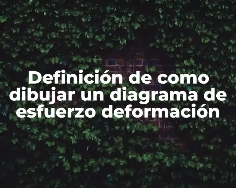 Definición de como dibujar un diagrama de esfuerzo deformación