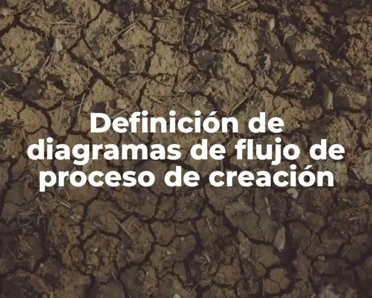 Definición de diagramas de flujo de proceso de creación