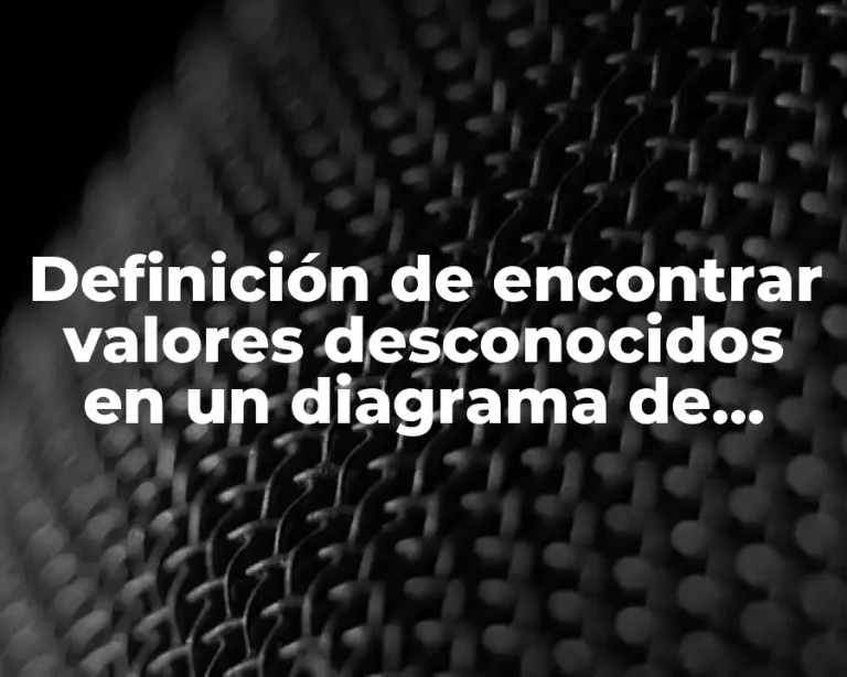 Definición de encontrar valores desconocidos en un diagrama de Venn
