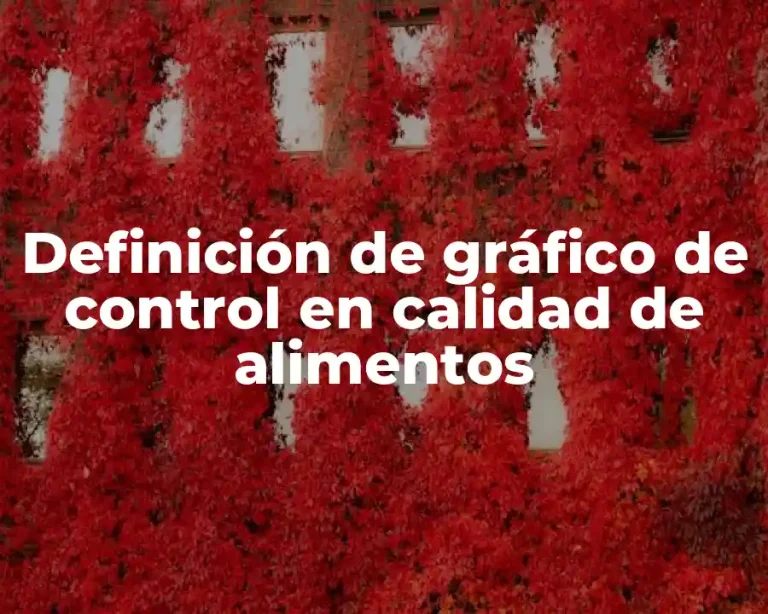 Definición de gráfico de control en calidad de alimentos