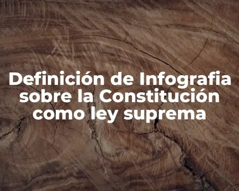 Definición de Infografia sobre la Constitución como ley suprema
