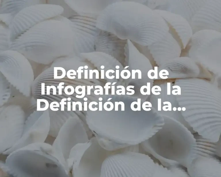 Definición de Infografías de la Definición de la Derivada