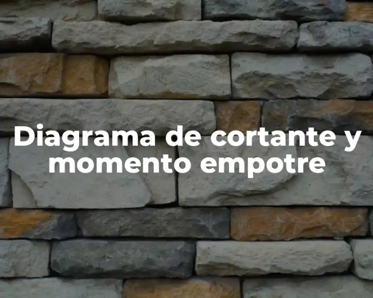 Diagrama de cortante y momento empotre