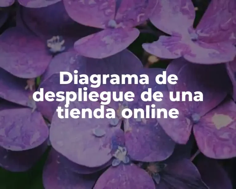 Diagrama de despliegue de una tienda online