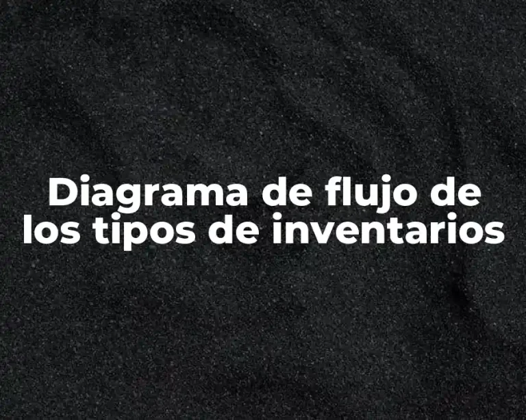 Diagrama de flujo de los tipos de inventarios