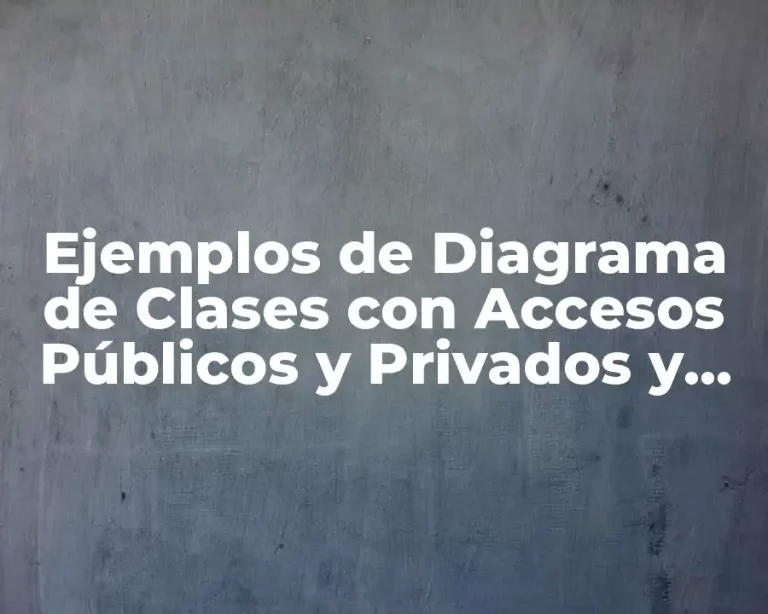 Ejemplos de Diagrama de Clases con Accesos Públicos y Privados y Significado
