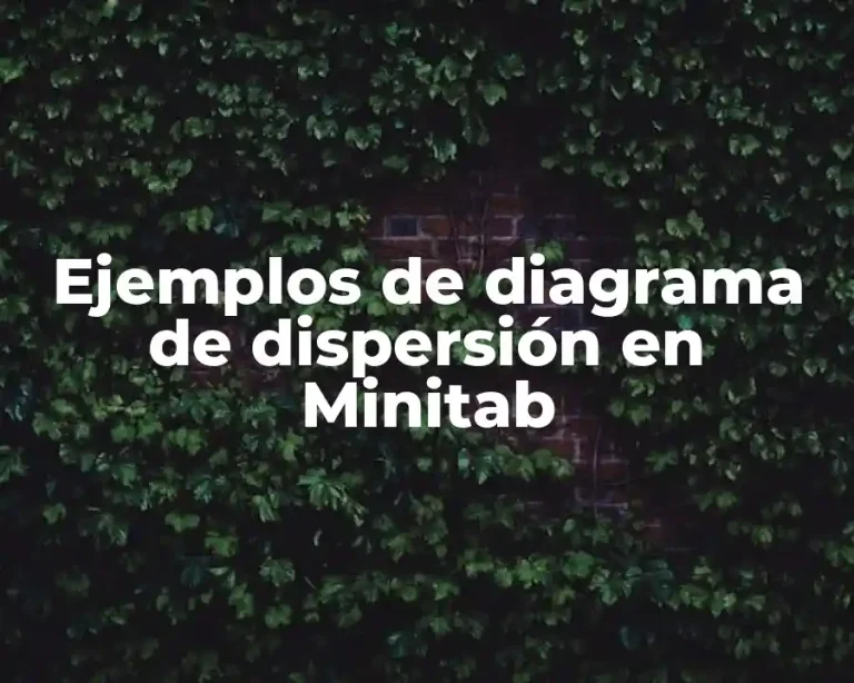 Ejemplos de diagrama de dispersión en Minitab