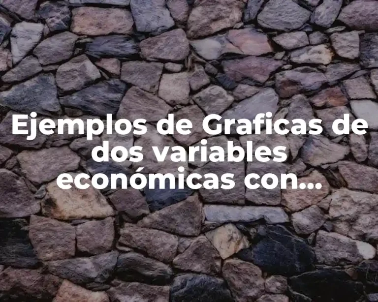 Ejemplos de Graficas de dos variables económicas con sentidos opuestos