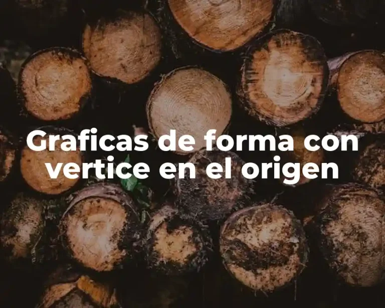 Graficas de forma con vertice en el origen